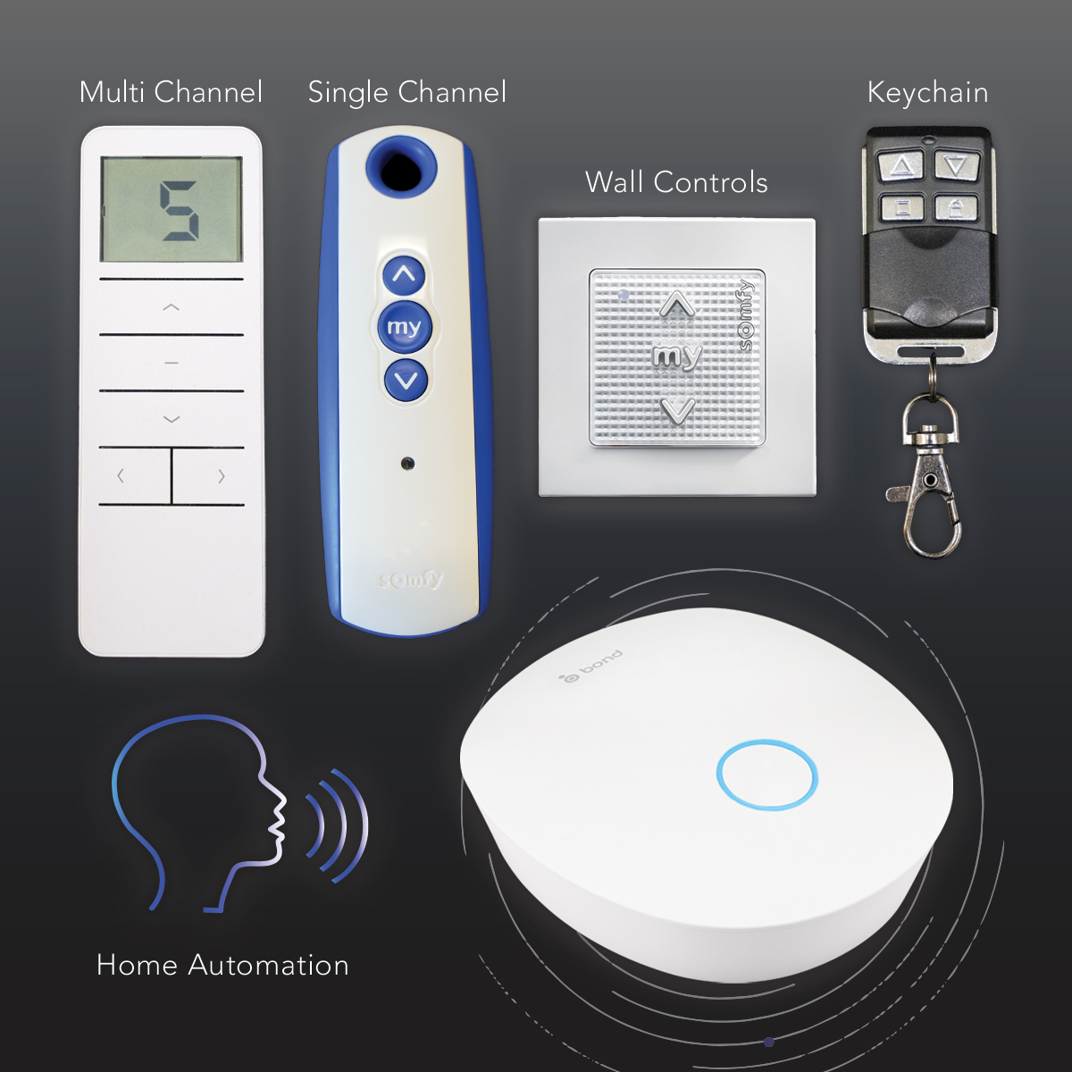 screens wireless remote